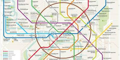 地图上的莫斯科地铁英语和俄语