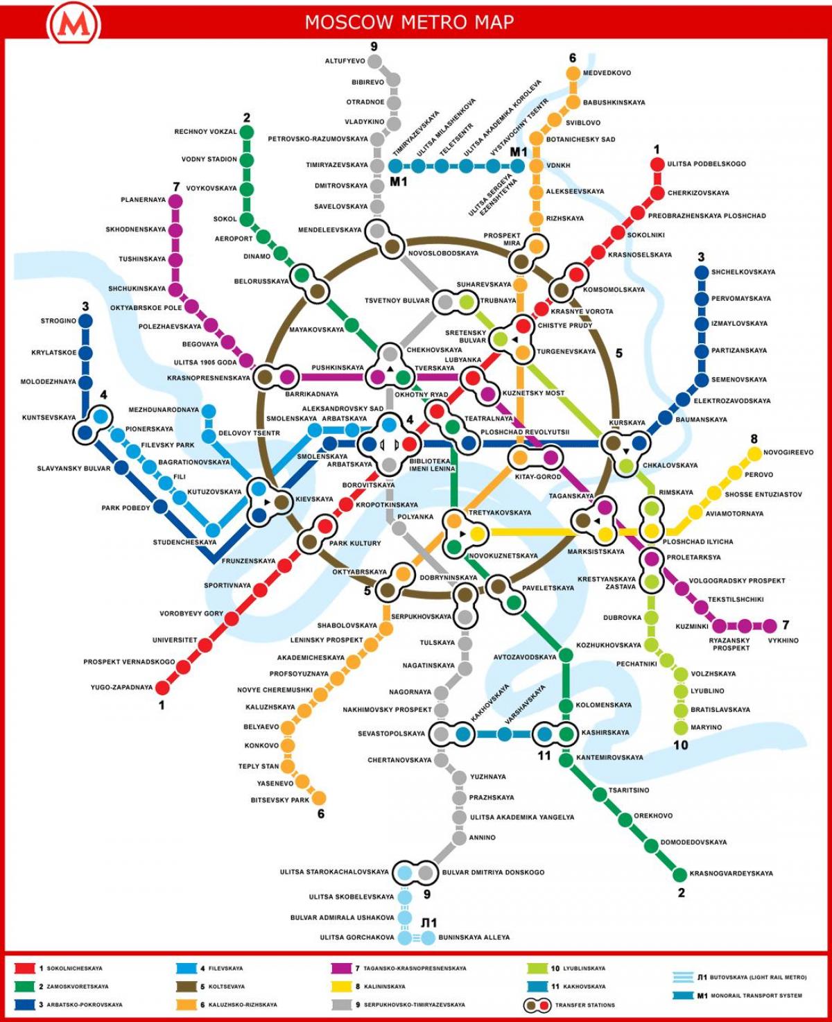 地图上的莫斯科地铁