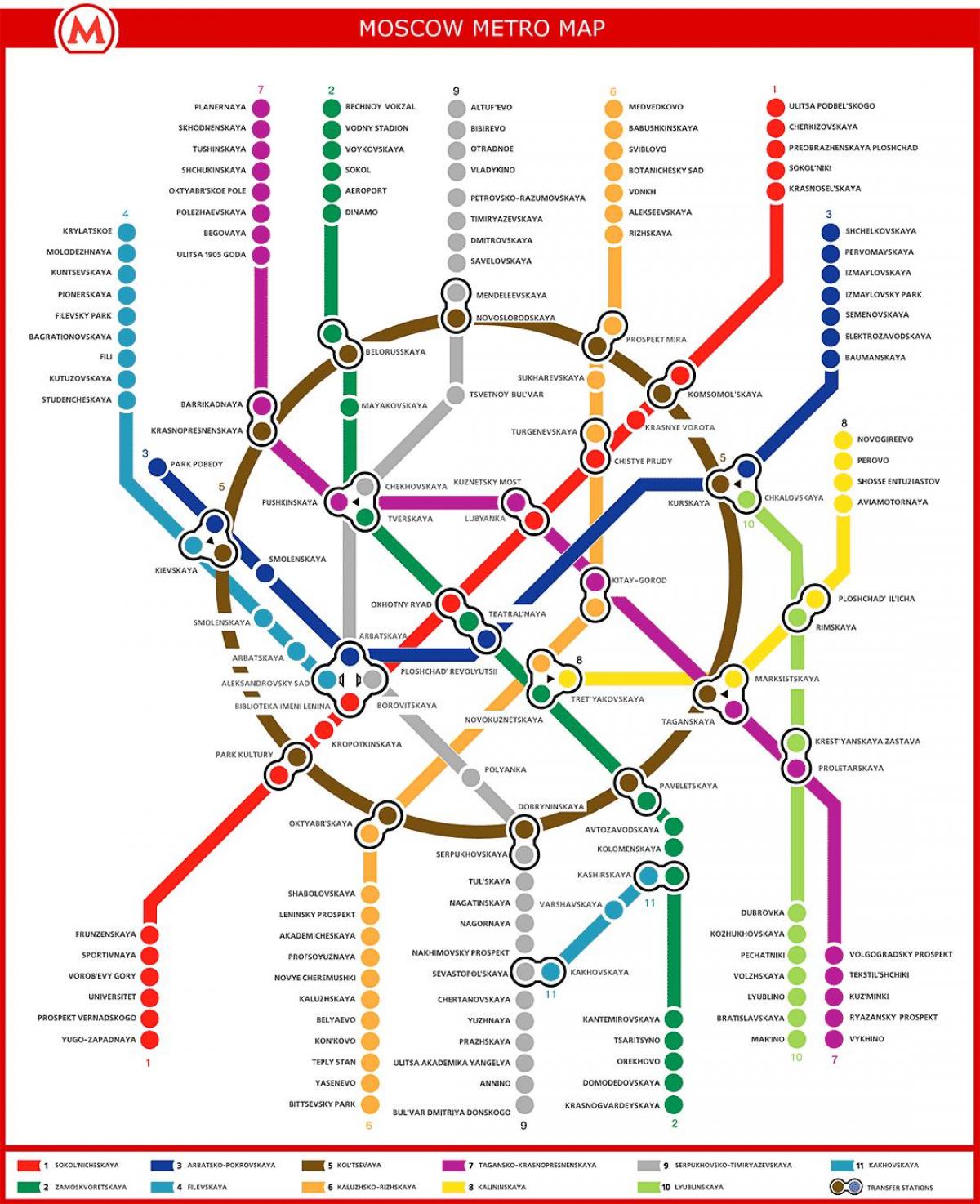莫斯科地铁图在俄罗斯