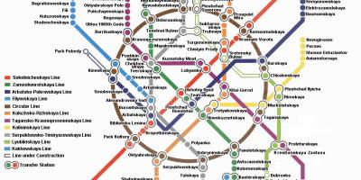 莫斯科地铁线图的英语